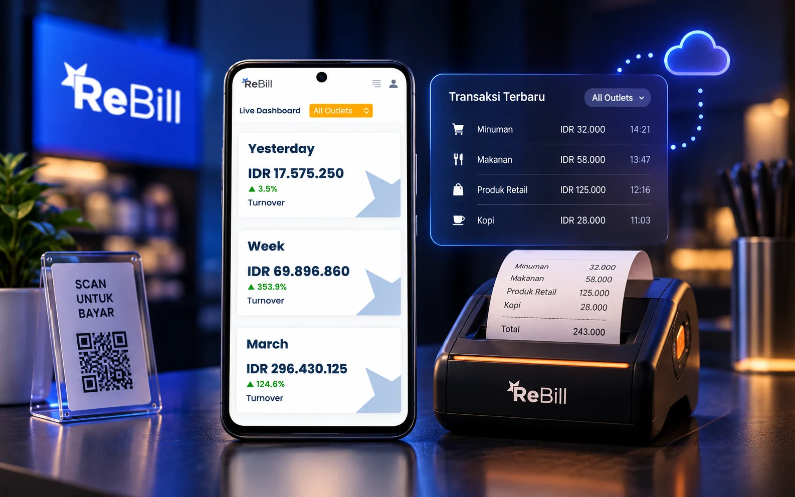 ReBill POS project visual